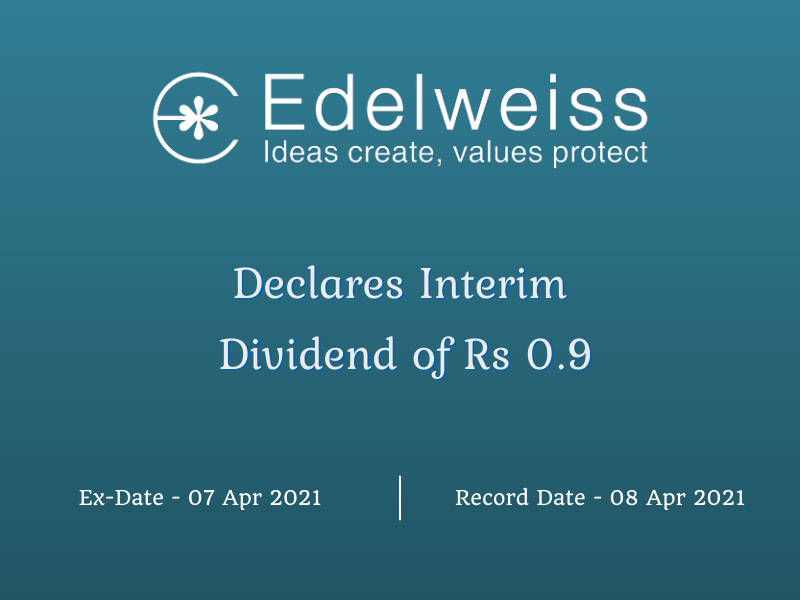 Edelweiss Financial Services Declares Interim Dividend of Rs 0.9