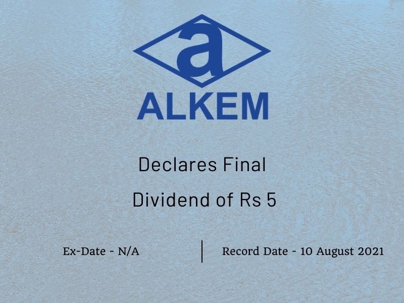 Alkem Laboratories dividend 2021