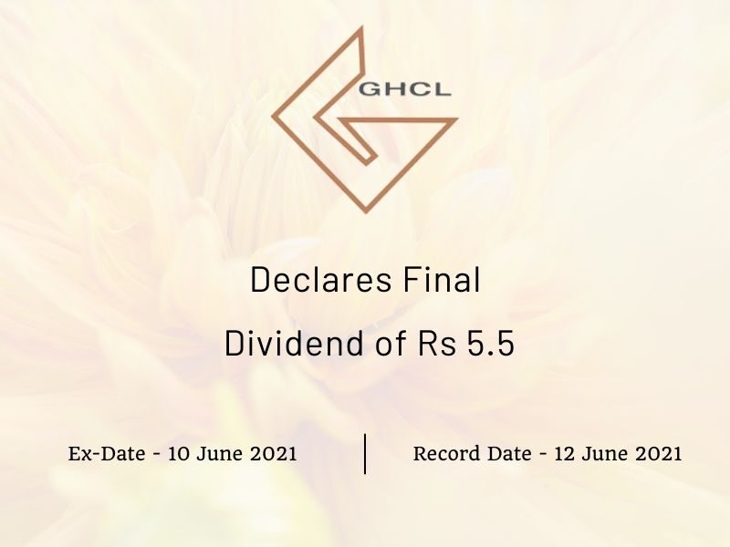 GHCL Limited Declares Final Dividend of Rs 5.5