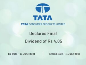 Tata Consumer Products Ltd Declares Final Dividend of Rs 4.05