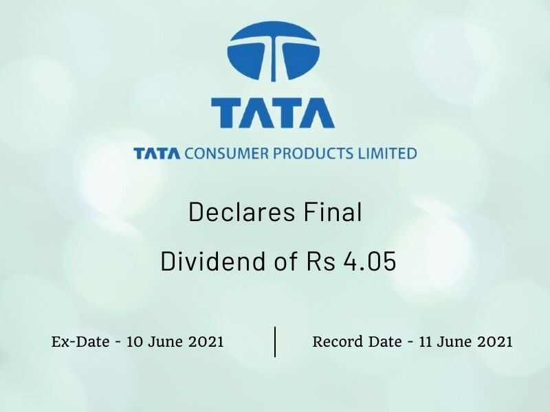 Tata Consumer Products Ltd Declares Final Dividend of Rs 4.05