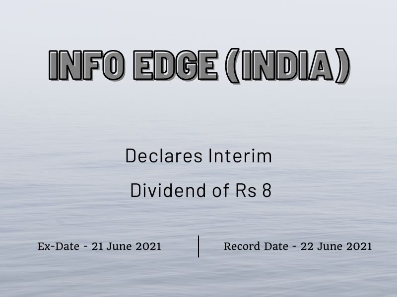 Info Edge (India) Ltd Declares Interim Dividend of Rs 8