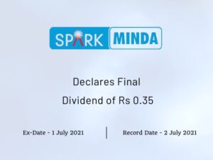 Minda Corporation Ltd Declares Final Dividend of Rs 0.35