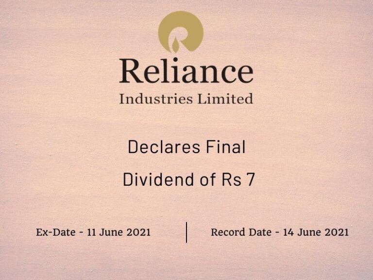 Reliance Industries Ltd Rs. 7 Dividend & Record Date (2021)