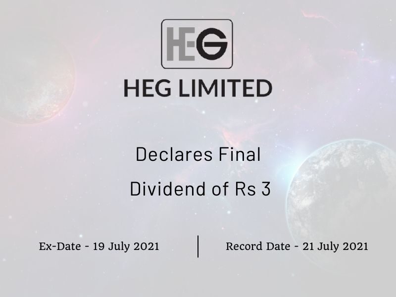 HEG Ltd Declares Final Dividend of Rs 3