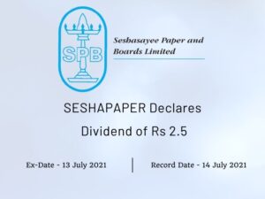 Seshasayee Paper & Boards Ltd Declares Rs 2.5 Dividend (2021)