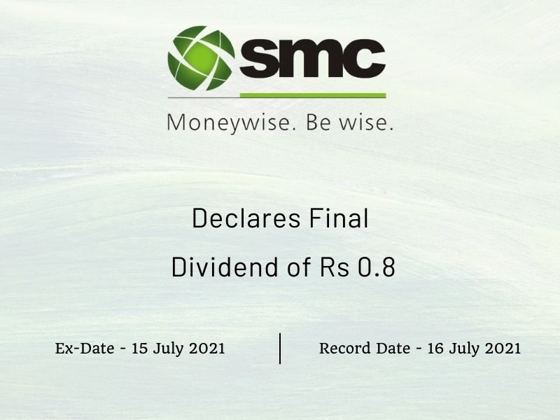 SMC Global Securities Ltd Declares Rs 0.8 Final Dividend (2021)