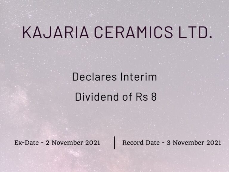 Kajaria Ceramics Ltd Declares Rs 8 Interim Dividend For Q2FY22