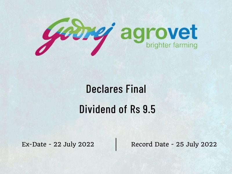 Godrej Agrovet Ltd Declares Rs 9.5 Final Dividend for FY22